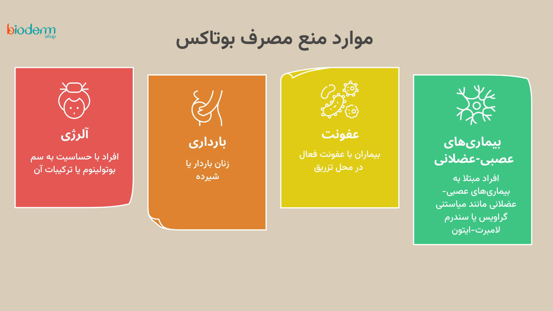 افرادی که نباید بوتاکس تزریق کنند.