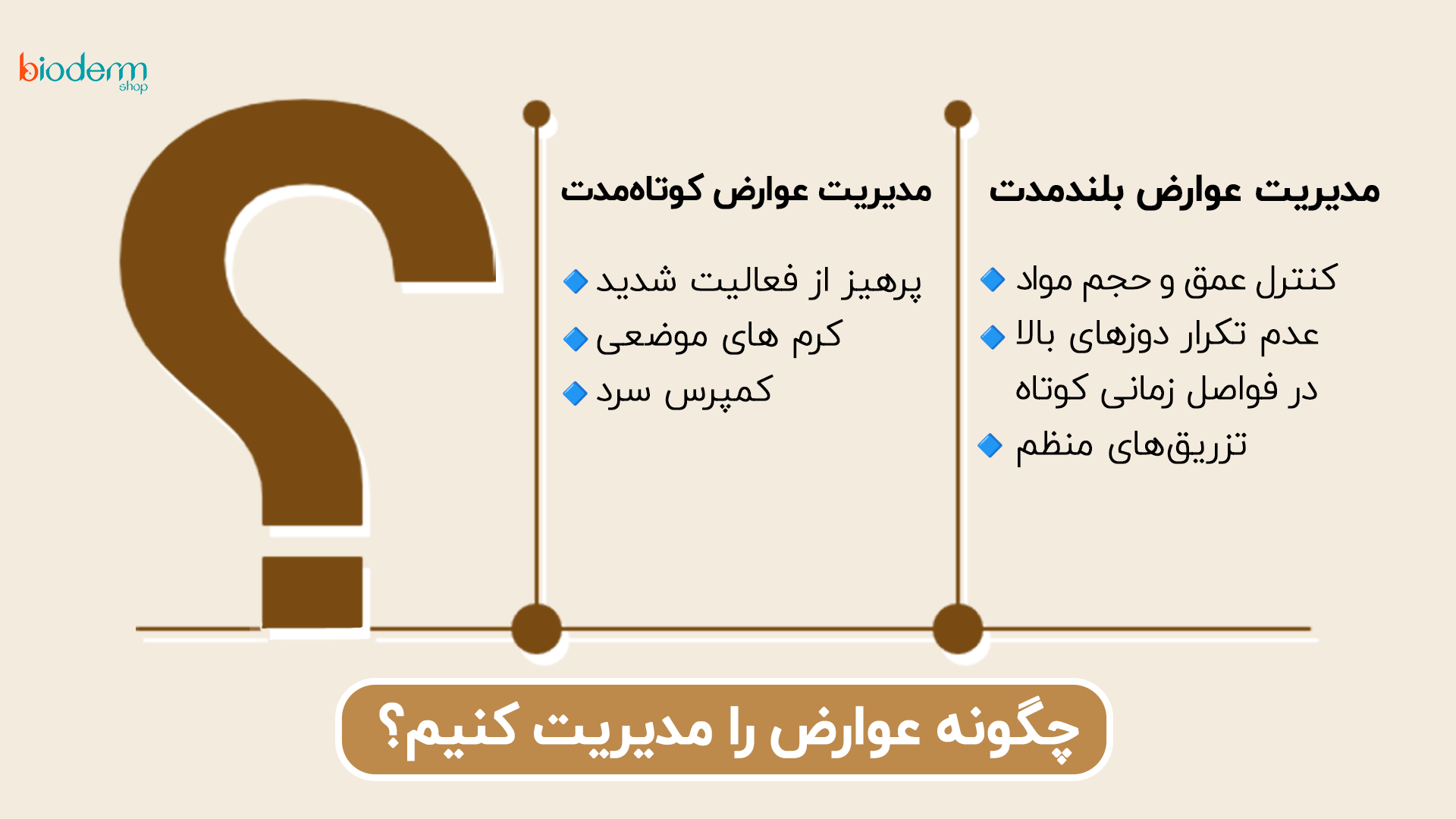مدیریت عوارض تزریق مزوژل